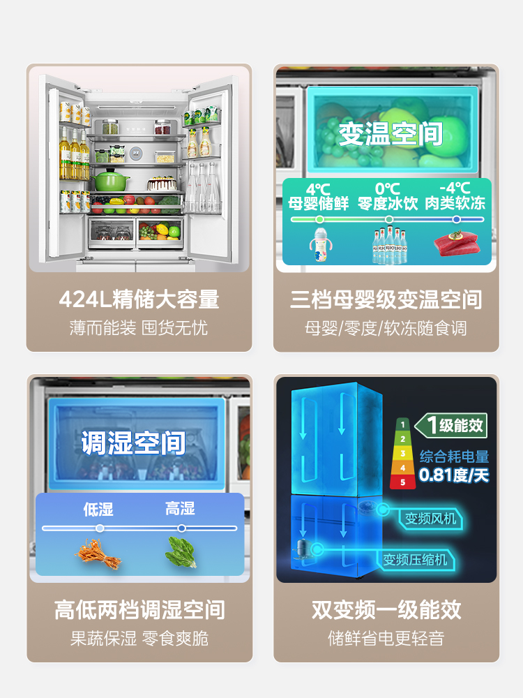 Midea/美的 BCD-424WFPZM(E)变频风冷无霜零嵌入法式多门白色冰箱-图2