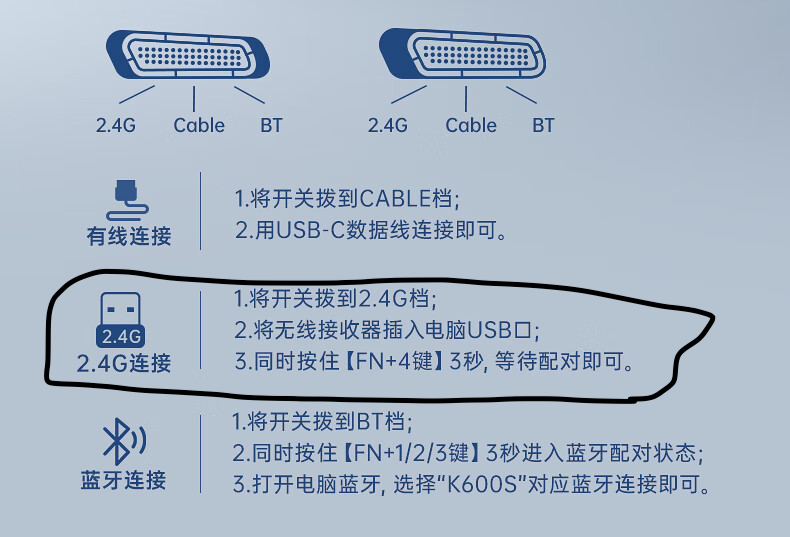 机械师机械键盘无线2.4G无线接收器(备用)K600/GK80/K600S等适用 - 图1