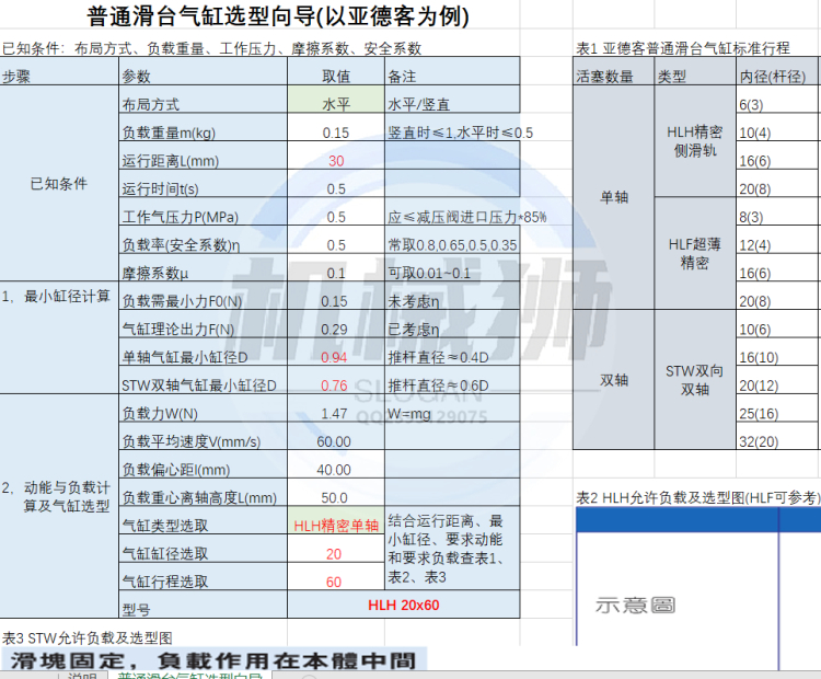 气缸选型设计出力耗气量载荷计算表格自动计算缸径方法横向垂直-图0