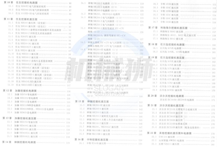 挖掘机液压原理图和电气电路图典型案例学习资料识图方法多款多型 - 图0