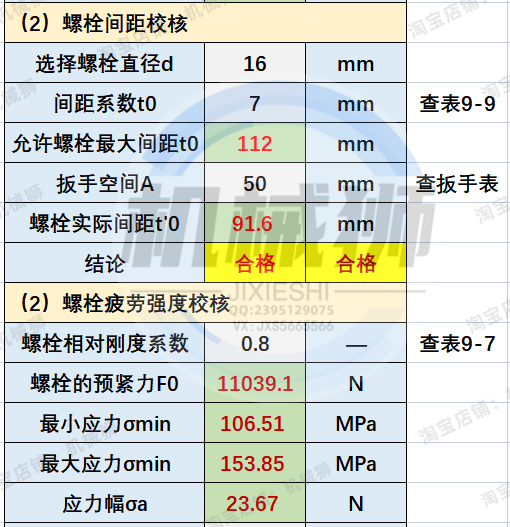 螺栓连接设计计算实例自动计算工具强度设计间距校核螺栓疲劳强度-图1