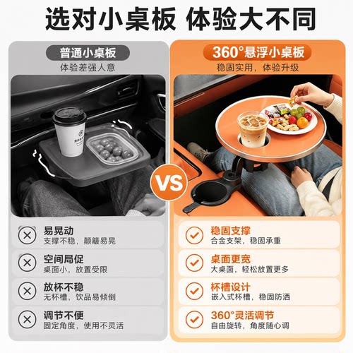 车载悬浮小桌板360°旋转多功能折叠防滑耐磨便携车用餐桌ABS材质 - 图2