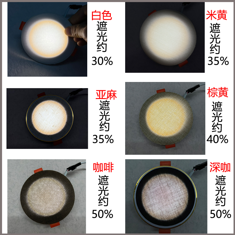 筒灯射灯遮光片太亮宝宝防刺眼婴儿护眼柔光吸顶吊灯耐高温灯罩膜 - 图0