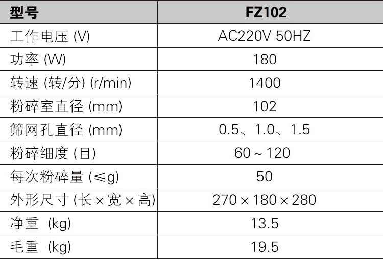 北京中兴伟业FT100/FZ102植物粉碎机120目土壤实验高速破碎制样机-图2