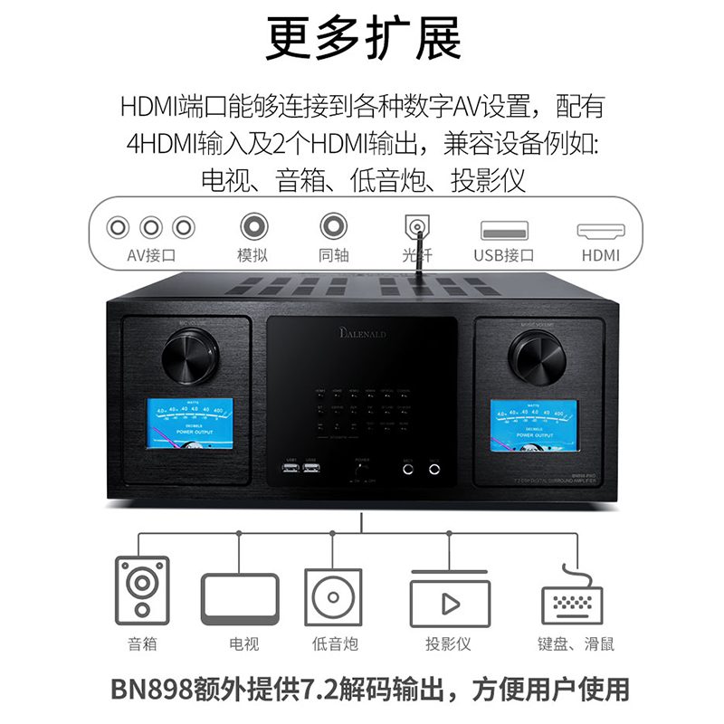 Balenald BN898PRO发烧级atmos杜比全景声7.2功放机DTSX智能功放