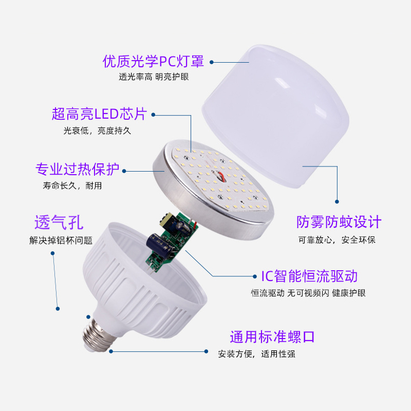 欧国兰防水超亮节能灯泡led照明家用螺旋e27白光30瓦球泡灯无频闪 - 图1