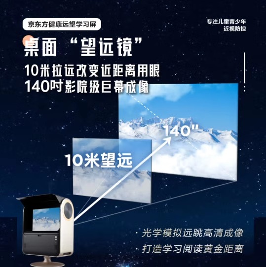 BOE京东方健康远望学习屏 10米拉远京东方雾视屏 儿童视力训练仪 - 图0