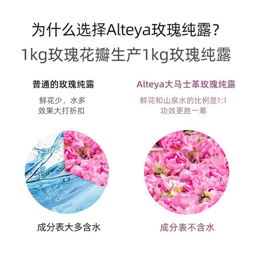 Alteya爱蒂娅白玫瑰纯露500ml120ml大马士革玫瑰纯露500ml120ml-图0