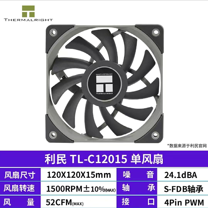 12CM薄型风扇1.5厘米厚  PWM温控风扇 TL-C12015 - 图1