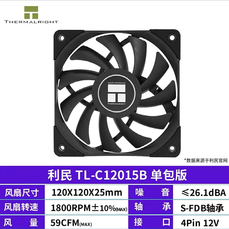 12CM薄型风扇1.5厘米厚  PWM温控风扇 TL-C12015 - 图0