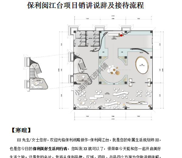 地产项目销售说辞话术营销住宅商铺楼盘户型样板房沙盘培训资料 - 图0