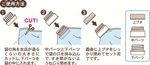 日本进口瓶盖式密封出料嘴 大米盐袋味精袋封口夹 封口瓶盖密封嘴 - 图1