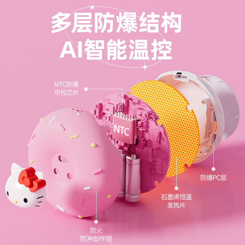 新年礼物哈喽kittyhello系列暖手宝生日跨年送女生女友女孩的礼盒