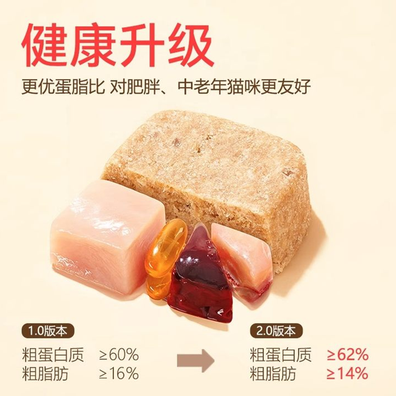 喵君 奶思全价风干猫粮 成幼猫粮高营养高蛋白增肌健体营养易吸收,淘宝优惠券,粉丝福利购,淘宝优惠卷