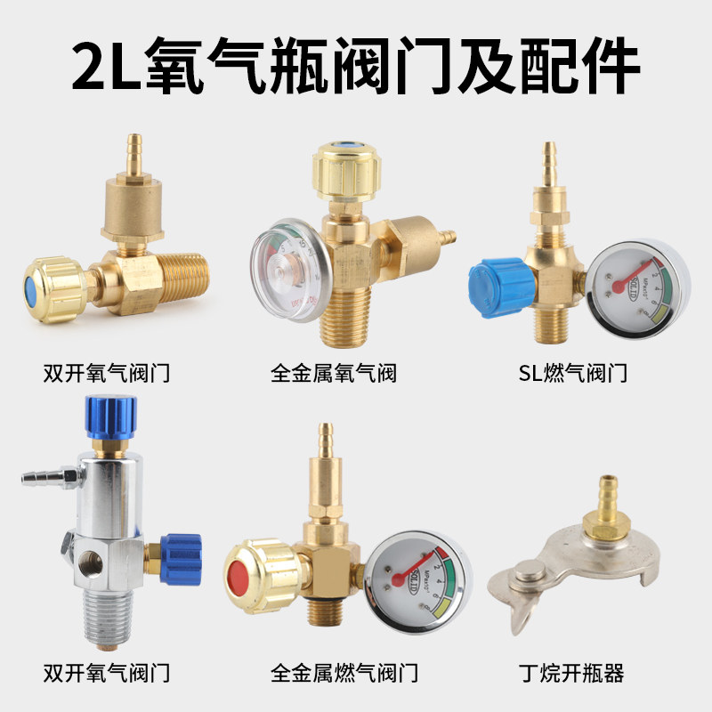 图2