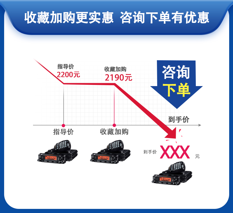 YAESU 八重洲 FTM-6000R 大功率双频段车载台自驾游替代FT7900R - 图0