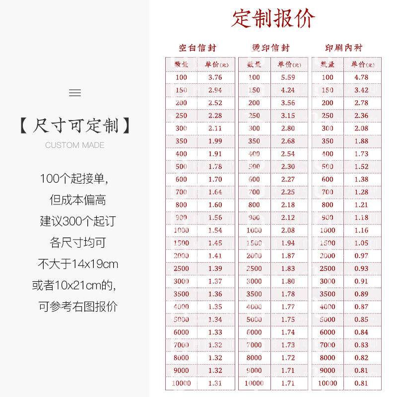 现货莫兰迪色系低饱和度棉纸14x19cm7寸请柬高端纯色通用卡片信封-图1