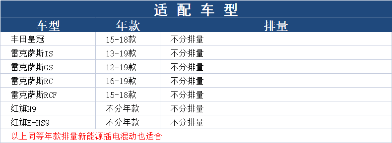 适配红旗H9 EHS9新皇冠雷克萨斯IS250/RC200T空调滤芯格清器GS300 - 图1