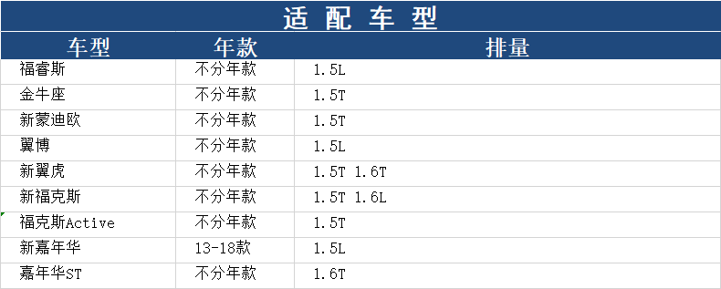 马勒机油滤芯适配新福克斯翼虎新蒙迪欧金牛座嘉年华翼搏福睿斯 - 图1