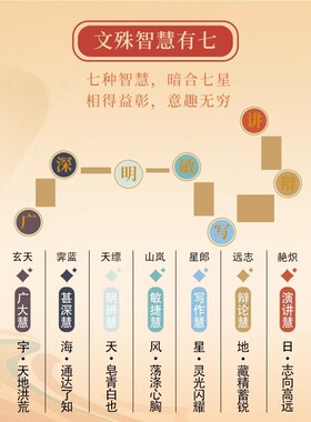 新款昌殊七慧锦鲤手链女款七彩手绳男本命年手工编织红绳手链礼物