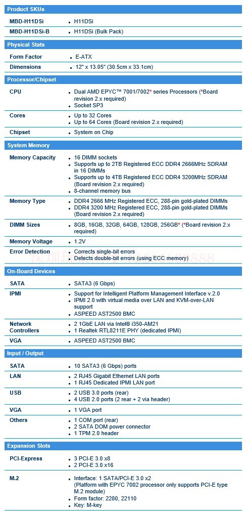 现货全新超微H11DSI双路主板支持EPYC7002 ROME CPU7742 7702-图2