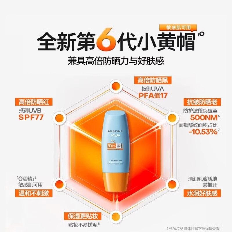 蜜丝婷小黄帽防晒霜泰版mistine小蓝帽摇摇乐蜜思婷正品高倍spf50,淘宝优惠券,粉丝福利购,淘宝优惠卷