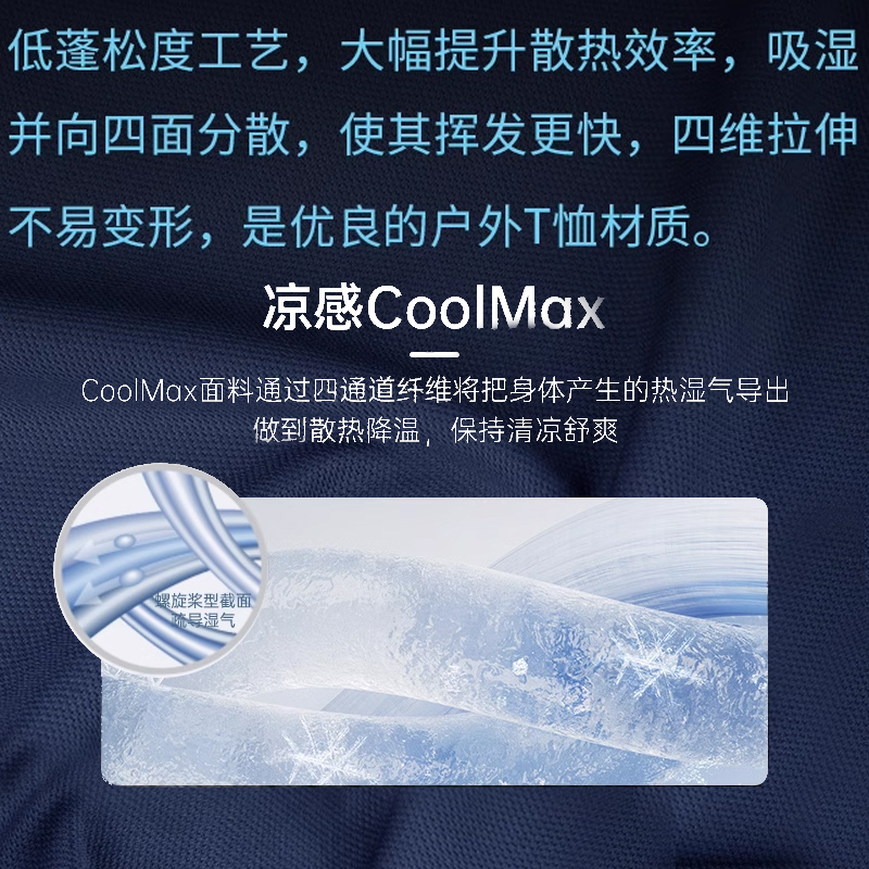 新品速干COOLMAX战术短袖t恤男硬汉风休闲多口袋透气功能上衣圆领 - 图0