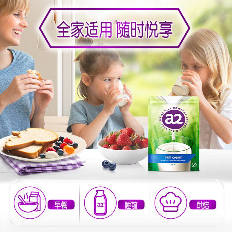 图 2
