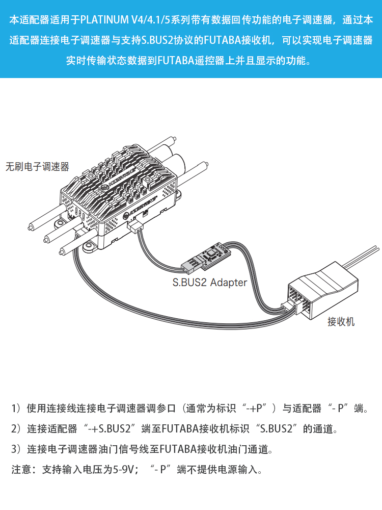 好盈电调航模飞机数据通讯传输模块FUTABA遥控器回传适配器S.BUS2 - 图1