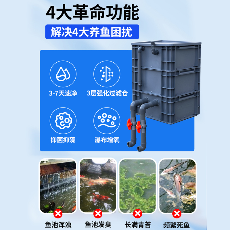 周转箱过滤箱鱼缸过滤盒设备鱼池水循环系统滴流盒装置沼泽上滤器 - 图0