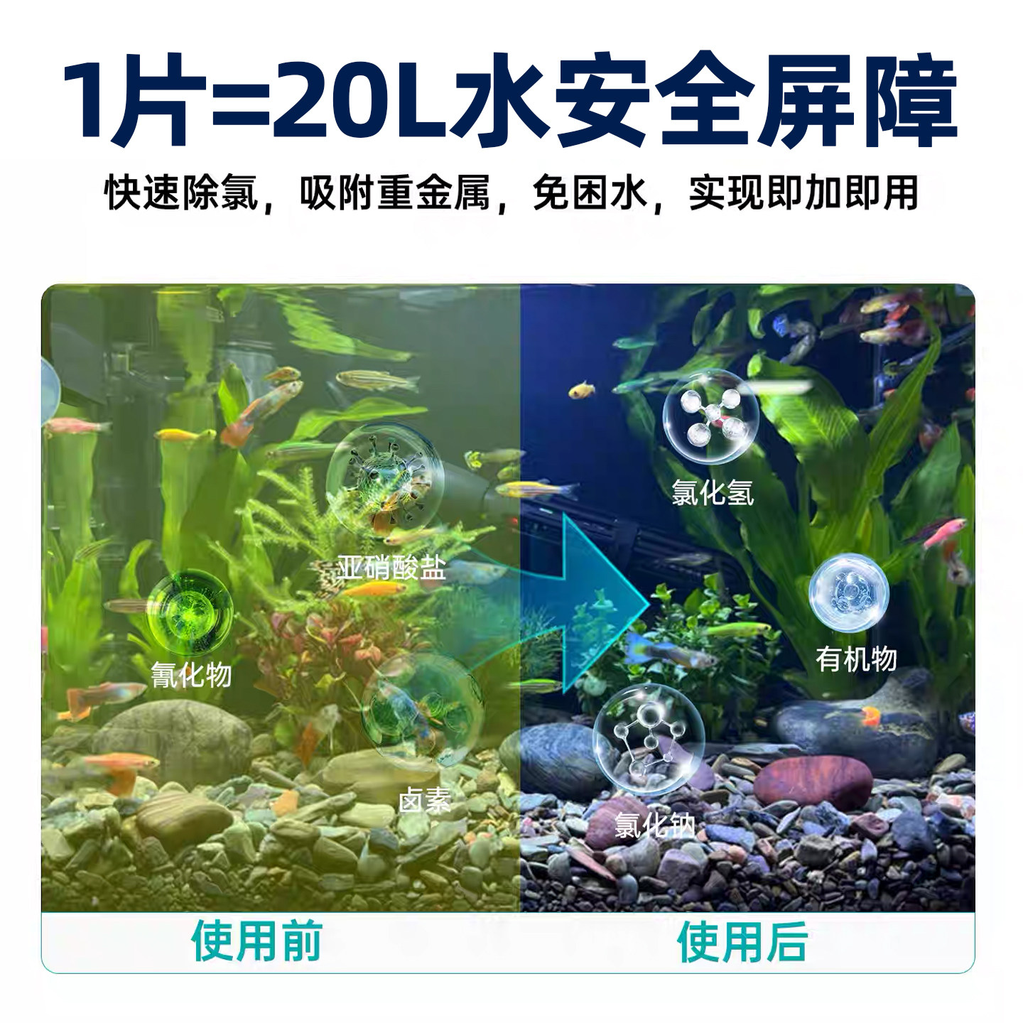鱼乐宝除氯净水剂鱼缸水质净化净水片养鱼除氯剂专用清澈剂自来水,淘宝优惠券,粉丝福利购,淘宝优惠卷