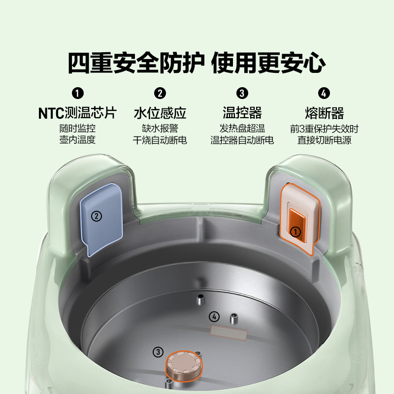 图 4
