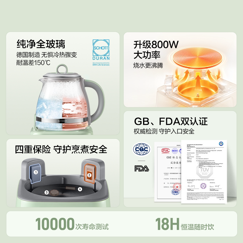图 2