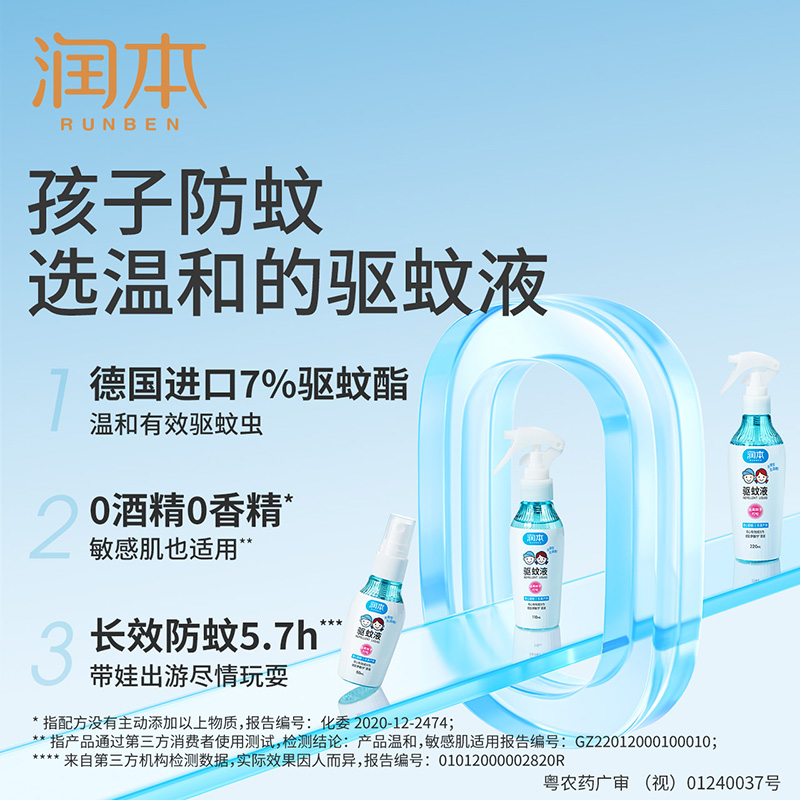 【U先试用】润本0酒精驱蚊液50ml - 图0