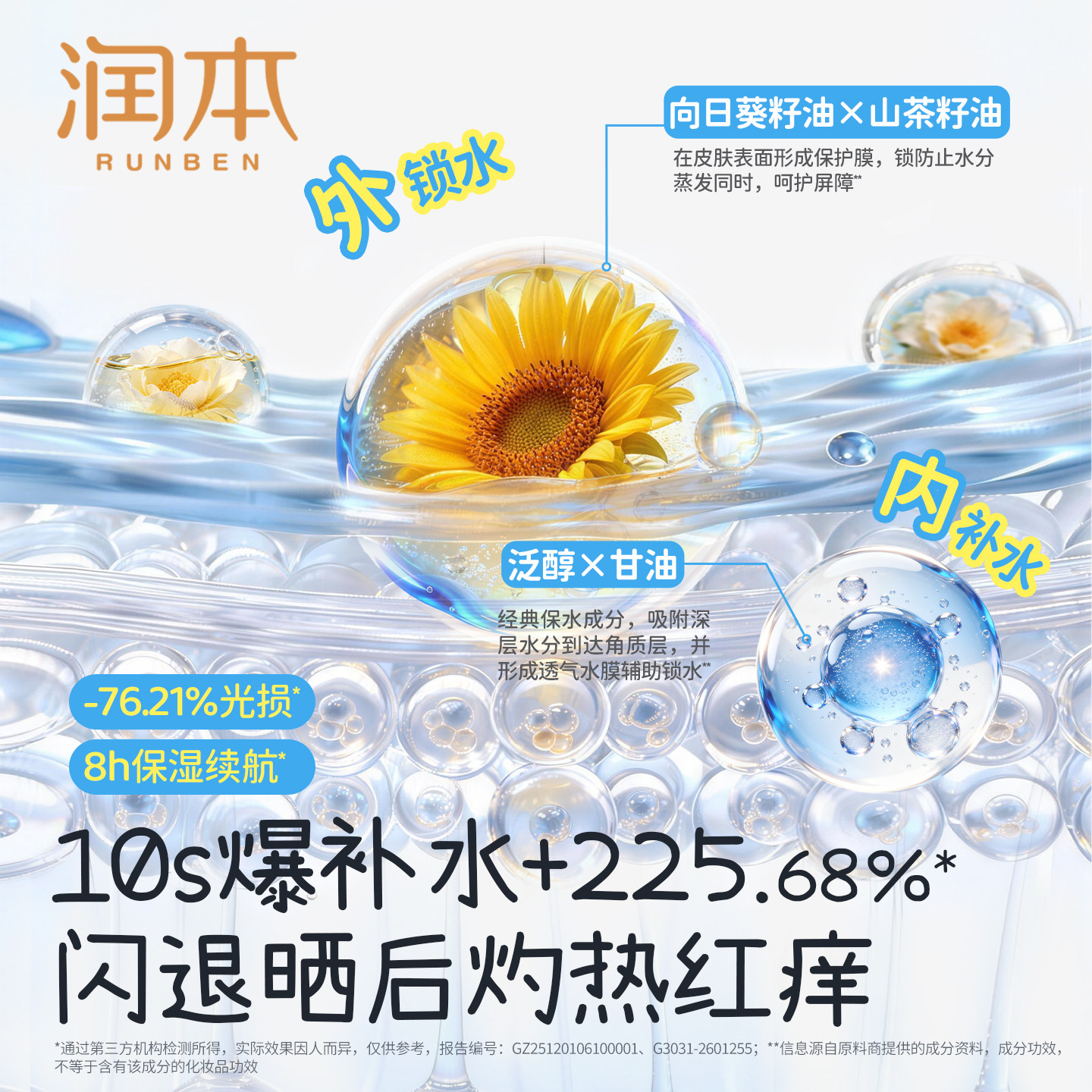 润本积雪草儿童身体乳新生宝宝春夏保湿霜晒后舒缓补水婴儿润肤乳