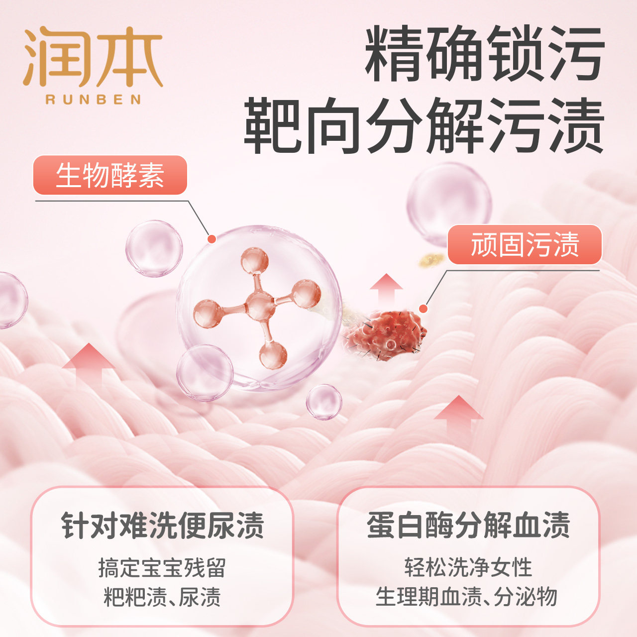 润本清洗剂内裤女士洗衣液儿童抑菌 润本内衣洗衣液