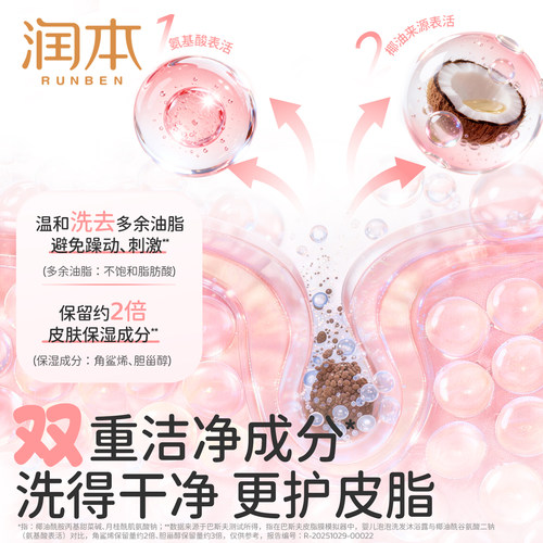 润本儿童沐浴露洗发水二合一桃叶精华婴儿宝宝专用沐浴液泡沫型 - 图3