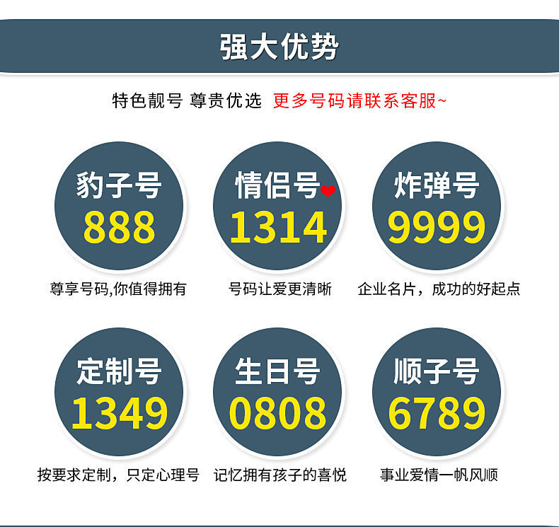 上海联通手机靓号5G手机卡全国通用电话卡4G电话号码流量卡豹子号 - 图0