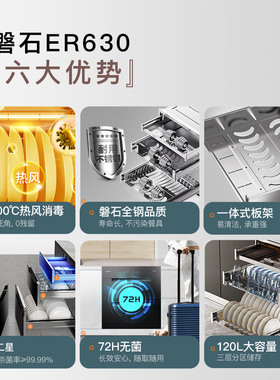 康宝嵌入式304不锈钢消毒柜