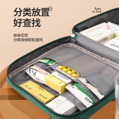 防疫包隔离用品卫生应急救包战术健康包式家庭收纳盒医疗药箱旅行 - 图2