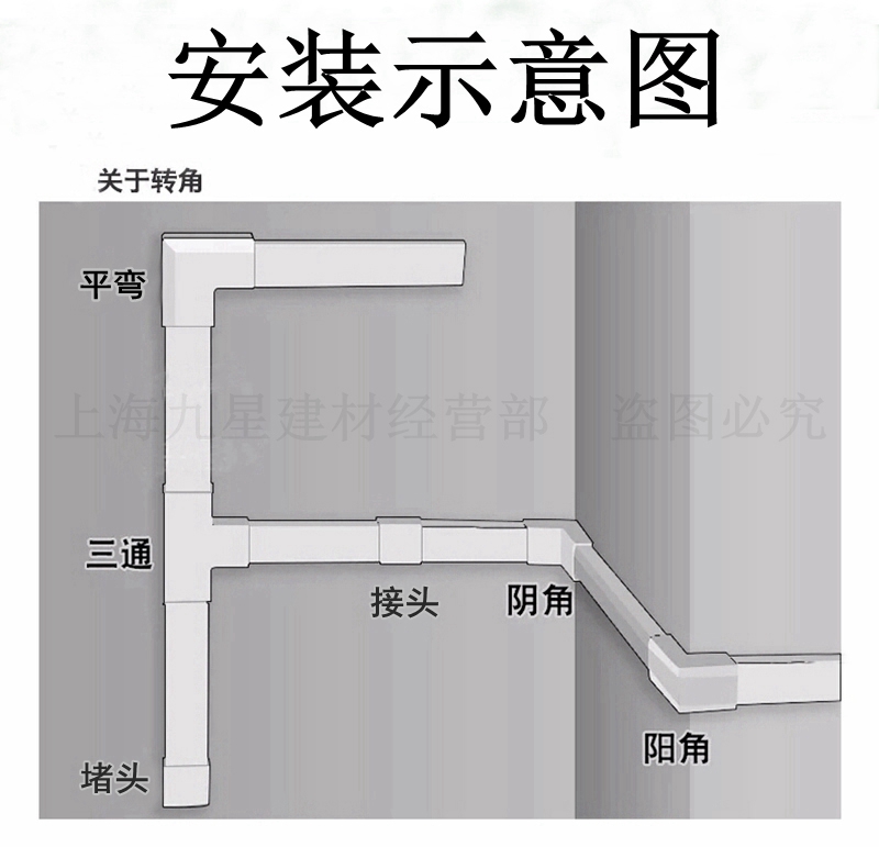 pvc线槽配件明装塑料装饰阻燃线槽明线线槽电线固定器遮挡收纳盒