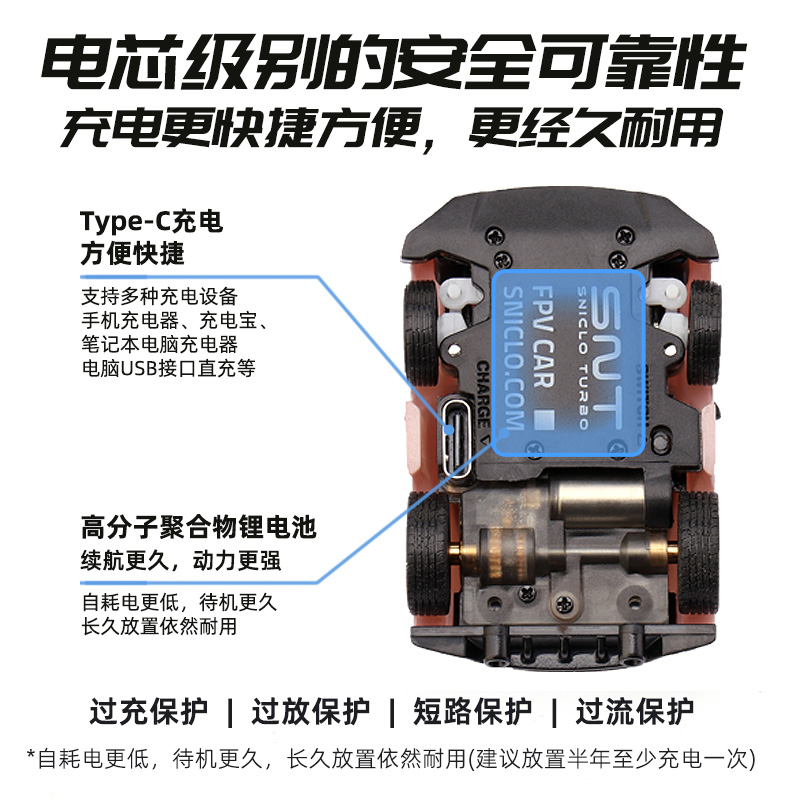 SNICLO沉浸式FPV遥控车西西洛克赛车玩具男孩赛车跑车大通370z新 - 图2