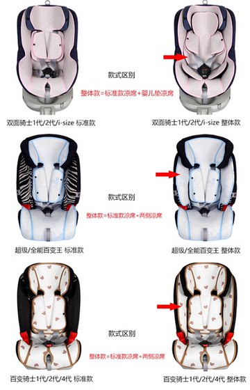 Baodexi double-sided rider safety seat mat Ruoqi