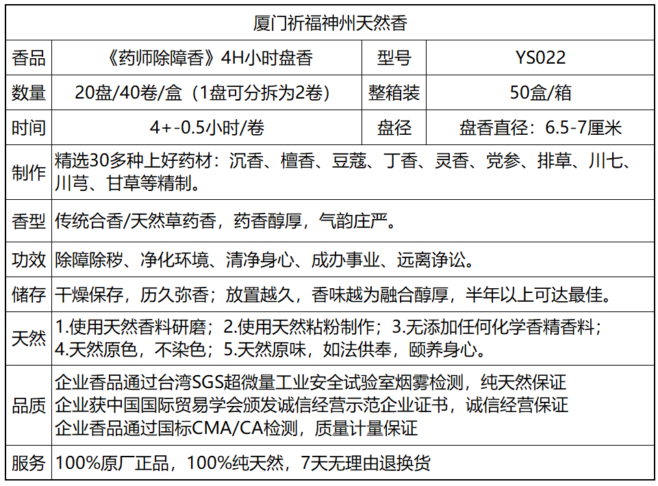 正品【药师除障香】除障除秽净化环境香清净身心祈福神州天然香 - 图1