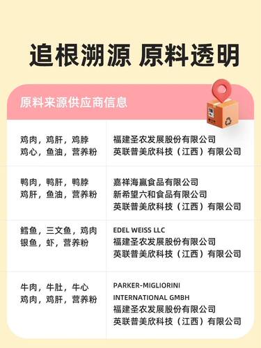 腐败猫 爱立方生骨肉全期猫主粮鸡肉配方磨牙增肥主食冻干 - 图2