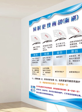 汽车美容维修何时更换玻璃海报画