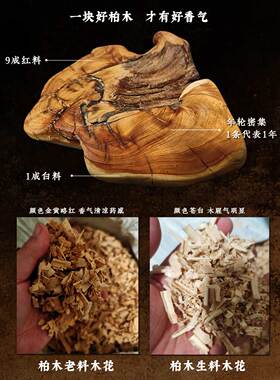 老柏木大秦文化养生礼盒