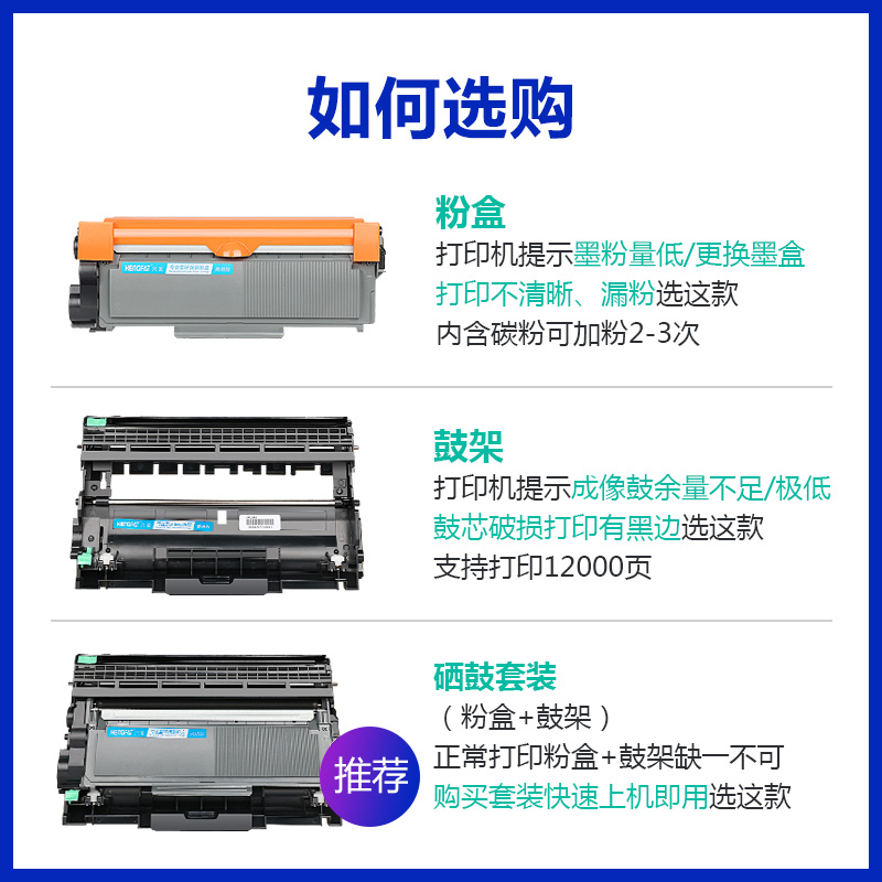 适用联想2451h硒鼓m7605d m7615dna lj2405d m7450fpro 7400pro打印机lenovo 2405d 2455d 2655dn 2605d粉盒 - 图0