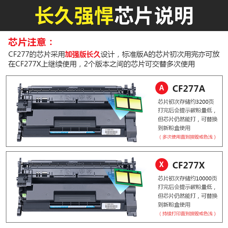 适用惠普m329dw硒鼓M405d CF277a M429fdn/fdw硒鼓M405dw/dn M407dn墨盒MFP M429dw M305d/dn碳粉77A hp277a - 图1