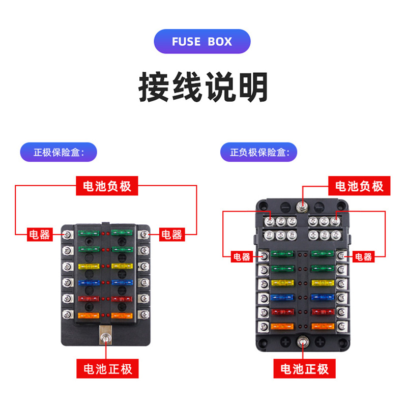 瑞利特改装 专用汽车保险丝盒螺丝螺母固定 多路带灯座阻燃房车厂 - 图2